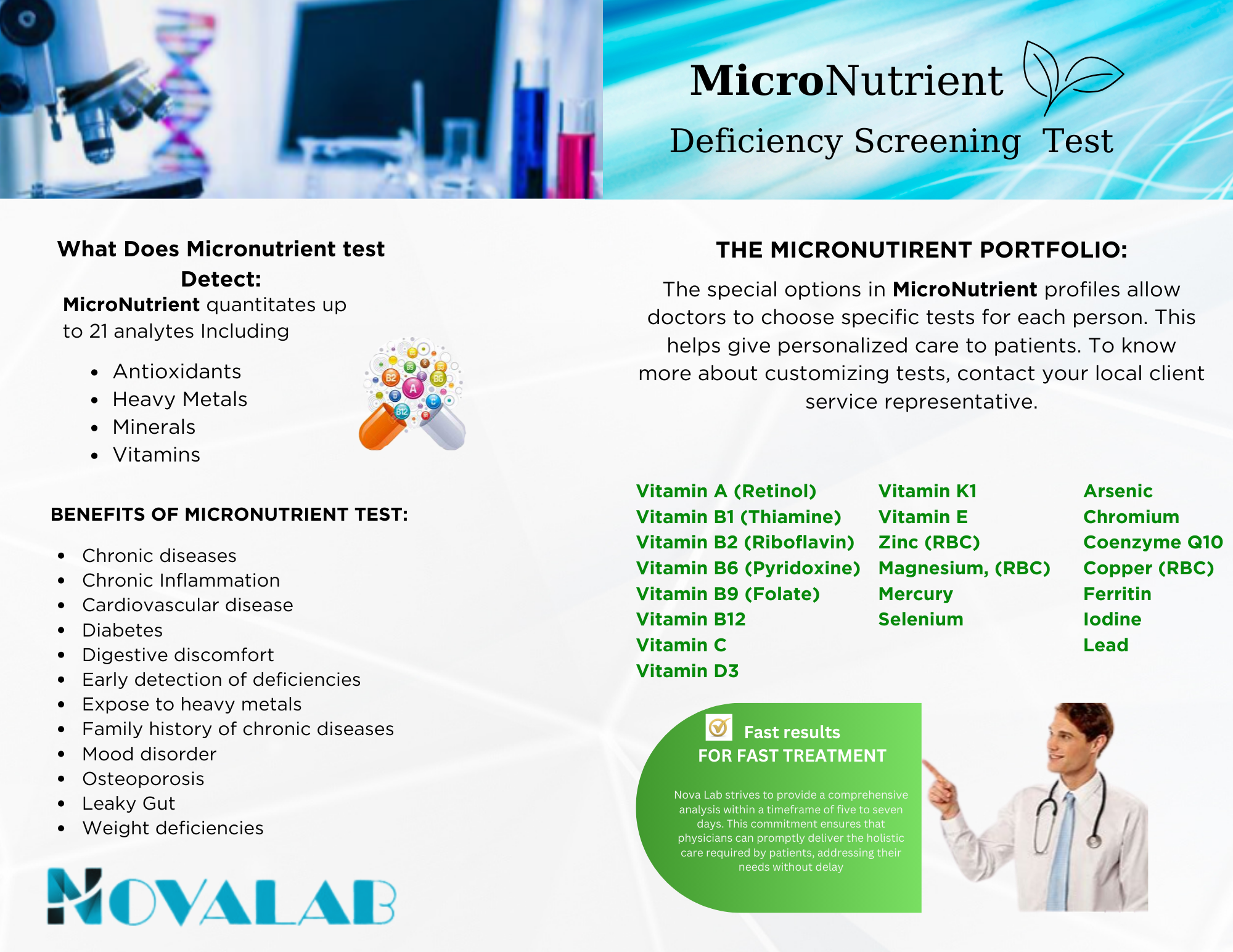 Our MicroNutrient Portfolio