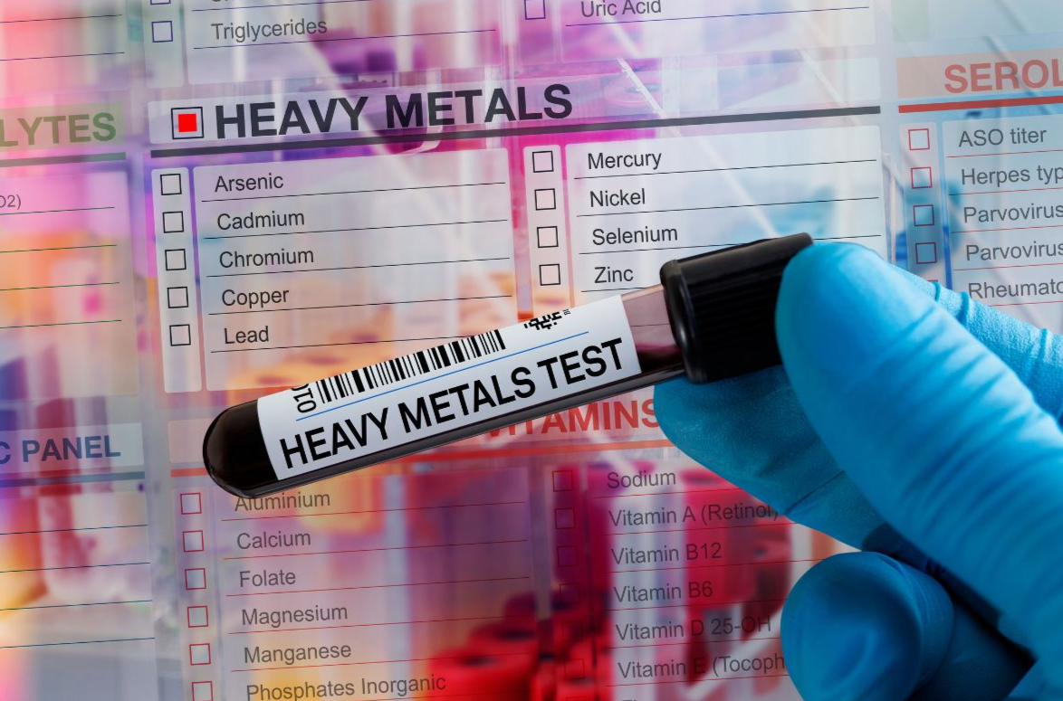 Heavy Metals Test
